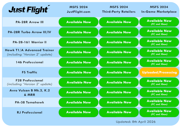 MSFS 2024 compatibility for Just Flight add-ons - ongoing status updates