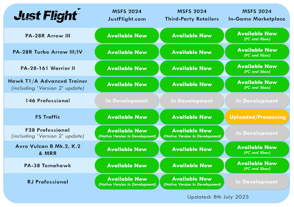 MSFS 2024 compatibility for Just Flight add-ons - ongoing status updates