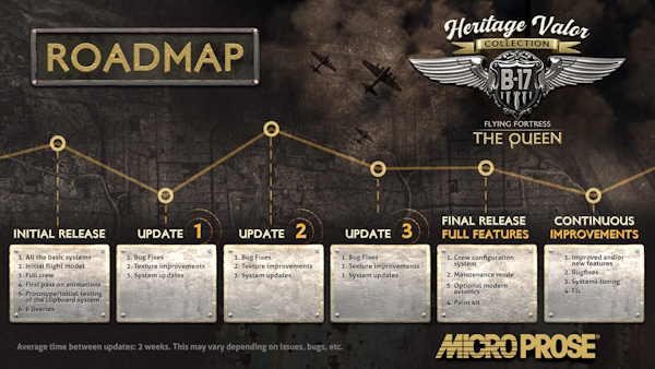MicroProse B-17G Flying Fortress (EARLY ACCESS) Development Roadmap