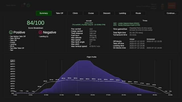 Fly The Line - Short Haul Edition