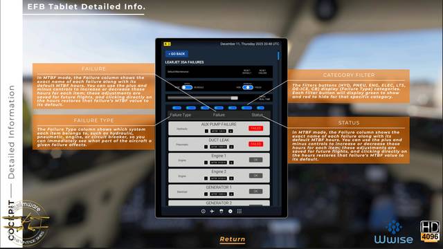 Flysimware Learjet 35A (MSFS 2024)