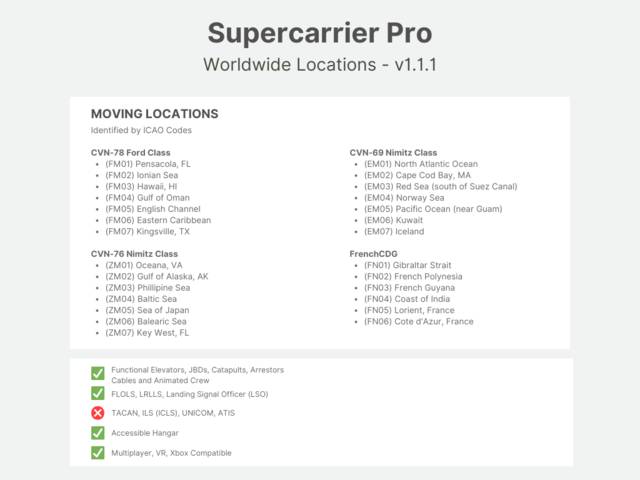 Miltech Supercarrier Pro MSFS