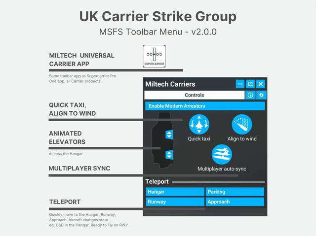 Miltech UK Carrier Strike Group MSFS