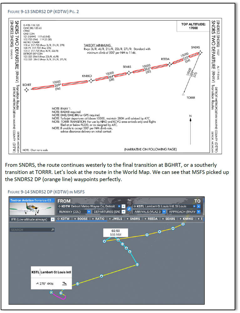 Just Flight Navigation and Flight Planning in MSFS 2020