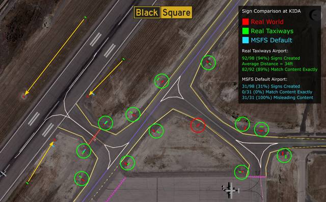 Real Taxiways USA & Europe Bundle (MSFS 2024)